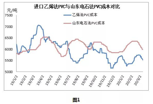 /ueditor/jsp/upload/image/20200316/1584336641302017848.jpg /ueditor/jsp/upload/image/20200316/1584336641302017848.jpg