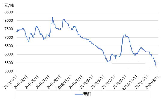 /ueditor/jsp/upload/image/20200312/1583979916923002786.png /ueditor/jsp/upload/image/20200312/1583979916923002786.png