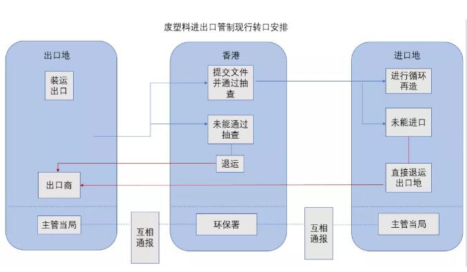 /ueditor/jsp/upload/image/20200117/1579226152782058431.jpg /ueditor/jsp/upload/image/20200117/1579226152782058431.jpg