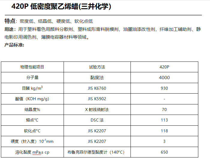 三井HI-WAX 420P低密度聚乙烯蠟( PE蠟420P )
