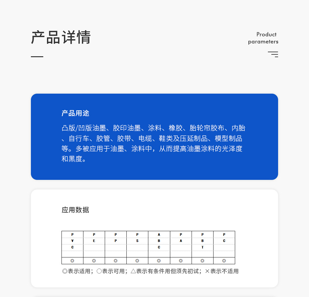 參數(shù)模板